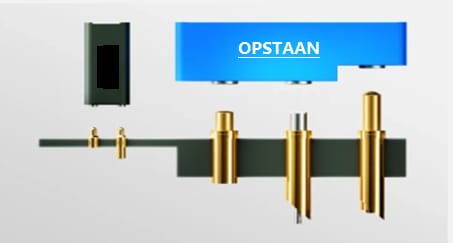 Custom Probe solutions & Adapters